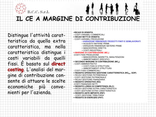 IL CE A MARGINE DI CONTRIBUZIONE

Distingue l'attività carat-
                               +RICAVI DI VENDITA
                               - COSTI VARIABILI COMMERCIALI
                               = RICAVI NETTI DI VENDITA

teristica da quella extra
                               - COSTI VARIABILI PRODUZIONE
                                        - VARIAZIONE RIMANENZE PRODOTTI FINITI E SEMILAVORATI
                                        + ACQUISTO MATERIE PRIME

caratteristica, ma nella                - VARIAZIONI RIMANENZE MATERIE PRIME
                                        + MANODOPERA DIRETTA

caratteristica distingue i
                                        + COSTI INDUSTRIALI
                               = MARGINE DI CONTRIBUZIONE (MC1)
                               -COSTI FISSI PRODUZIONE

costi variabili da quelli               + MANODOPERA INDIRETTA, MANUTENZIONI
                                        + AMMORTAMENTI SPECIFICI

fissi. È basato sul
                               = SECONDO MARGINE DI CONTRIBUZIONE (MC2)
                               - COSTI AMMINISTRATIVI
                                        + COSTI FISSI DI STRUTTURA

        . L'analisi del mar-            + AMMORTAMENTI STRUTTURA
                               - COSTI FISSI COMMERCIALI

gine di contribuzione con-
                               = REDDITO OPERATIVO GESTIONE CARATTERISTICA (ROGC, GOP)
                               + RICAVI GESTIONE PATRIMONIALE
                               - COSTI GESTIONE PATRIMONIALE

sente di attuare le scelte     + RICAVI GESTIONE FINANZIARIA
                               = REDDITO OPERATIVO (RO)

economiche più conve-
                               -COSTI FINANZIARI NETTI
                               = REDDITO LORDO DI COMPETENZA (RLC)
                               + RICAVI GESTIONE EXTRA CARATTERISTICA

nienti per l'azienda.
                               - COSTI GESTIONE EXTRA CARATTERISTICA
                               = REDDITO ANTE IMPOSTE (PBT)
                                - COSTI GESTIONE TRIBUTARIA
                               = REDDITO DI ESERCIZIO (PAT)
 