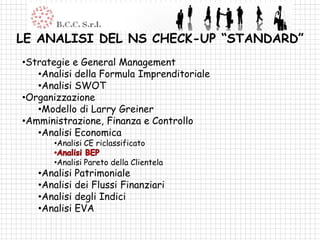 LE ANALISI DEL NS CHECK-UP “STANDARD”
•Strategie e General Management
   •Analisi della Formula Imprenditoriale
   •Analisi SWOT
•Organizzazione
   •Modello di Larry Greiner
•Amministrazione, Finanza e Controllo
   •Analisi Economica
      •Analisi CE riclassificato

      •Analisi Pareto della Clientela
   •Analisi Patrimoniale
   •Analisi dei Flussi Finanziari
   •Analisi degli Indici
   •Analisi EVA
 