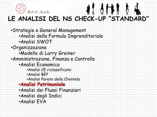 LE ANALISI DEL NS CHECK-UP “STANDARD”
•Strategie e General Management
   •Analisi della Formula Imprenditoriale
   •Analisi SWOT
•Organizzazione
   •Modello di Larry Greiner
•Amministrazione, Finanza e Controllo
   •Analisi Economica
      •Analisi CE riclassificato
      •Analisi BEP
      •Analisi Pareto della Clientela

   •Analisi dei Flussi Finanziari
   •Analisi degli Indici
   •Analisi EVA
 