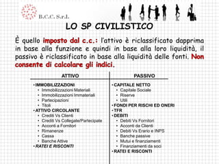 LO SP CIVILISTICO
È quello                     l’attivo è riclassificato dapprima
in base alla funzione e quindi in base alla loro liquidità, il
passivo è riclassificato in base alla liquidità delle fonti.

                     ATTIVO                            PASSIVO
      • IMMOBILIZZAZIONI                      • CAPITALE NETTO
         • Immobilizzazioni Materiali            • Capitale Sociale
         • Immobilizzazioni Immateriali          • Riserve
         • Partecipazioni                        • Utili
         • Titoli                             • FONDI PER RISCHI ED ONERI
      • ATTIVO CIRCOLANTE                     • TFR
         • Crediti Vs Clienti                 • DEBITI
         • Crediti Vs Collegate/Partecipate      • Debiti Vs Fornitori
         • Acconti a Fornitori                   • Acconti da Clienti
         • Rimanenze                             • Debiti Vs Erario e INPS
         • Cassa                                 • Banche passive
         • Banche Attive                         • Mutui e finanziamenti
      • RATEI E RISCONTI                         • Finanziamenti da soci
                                              • RATEI E RISCONTI
 