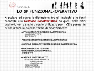 LO SP FUNZIONAL-OPERATIVO
A scalare ed opera la distinzione tra gli impieghi e le fonti
connesse alla                              da quelli delle altri
gestioni; molto simile a quello utilizzato per il CE e permette
di analizzare le diverse forme di finanziamento.
            + ATTIVO CORRENTE GESTIONE CARATTERISTICA
               + LIQUIDITA’ DIFFERITE
               + DISPONIBILITA’

            - PASSIVO CORRENTE GESTIONE CARATTERISTICA

            = CAPITALE CIRCOLANTE NETTO GESTIONE CARATTERISTICA

            + IMMOBILIZZAZIONI TECNICHE
            + IMMOBILIZZAZIONE IMMATERIALI
            - FONDO TFR

            = CAPITALE INVESTITO NETTO
               + POSIZIONE FINANZIARIA NETTA
                       + Debiti Finanziari
                       - Crediti Finanziari
               + FONDO IMPOSTE
               + CAPITALE PROPRIO
 