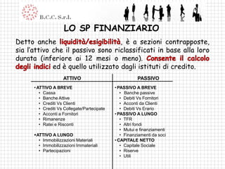 LO SP FINANZIARIO
Detto anche                         , è a sezioni contrapposte,
sia l’attivo che il passivo sono riclassificati in base alla loro
durata (inferiore ai 12 mesi o meno).
             ed è quello utilizzato dagli istituti di credito.
                     ATTIVO                              PASSIVO
      • ATTIVO A BREVE                        • PASSIVO A BREVE
         • Cassa                                 • Banche passive
         • Banche Attive                         • Debiti Vs Fornitori
         • Crediti Vs Clienti                    • Acconti da Clienti
         • Crediti Vs Collegate/Partecipate      • Debiti Vs Erario
         • Acconti a Fornitori                • PASSIVO A LUNGO
         • Rimanenze                             • TFR
         • Ratei e Risconti                      • Altri fondi
                                                 • Mutui e finanziamenti
      ATTIVO A LUNGO                            • Finanziamenti da soci
        • Immobilizzazioni Materiali          • CAPITALE NETTO
        • Immobilizzazioni Immateriali           • Capitale Sociale
        • Partecipazioni                         • Riserve
                                                 • Utili
 