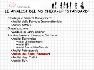 LE ANALISI DEL NS CHECK-UP “STANDARD”
•Strategie e General Management
   •Analisi della Formula Imprenditoriale
   •Analisi SWOT
•Organizzazione
   •Modello di Larry Greiner
•Amministrazione, Finanza e Controllo
   •Analisi Economica
      •Analisi CE riclassificato
      •Analisi BEP
      •Analisi Pareto della Clientela
   •Analisi Patrimoniale

   •Analisi degli Indici
   •Analisi EVA
 
