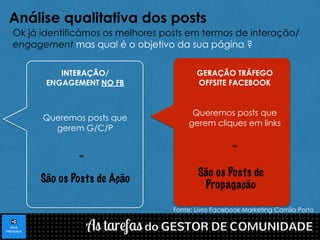 Análise qualitativa dos posts 
Ok já identificámos os melhores posts em termos de interação/ 
engagement mas qual é o objetivo da sua página ? 
INTERAÇÃO/ 
ENGAGEMENT NO FB 
Queremos posts que 
gerem G/C/P 
= 
São os Posts de Ação 
GERAÇÃO TRÁFEGO 
OFFSITE FACEBOOK 
Queremos posts que 
gerem cliques em links 
= 
São os Posts de 
Propagação 
Fonte: Livro Facebook Marketing Camila Porto 
 