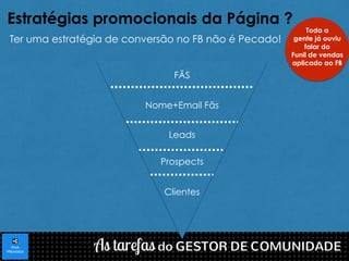 Estratégias promocionais da Página ? 
Ter uma estratégia de conversão no FB não é Pecado! 
Toda a 
gente já ouviu 
falar do 
Funil de vendas 
aplicado ao FB 
FÃS 
Nome+Email Fãs 
Leads 
Prospects 
Clientes 
 
