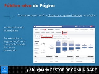 Público-alvo da Página 
Compare quem está a alcançar vs quem interage na página 
Avalie assimetrias 
indesejadas 
Por exemplo, a 
segmentação nas 
campanhas pode 
ter de ser 
reajustada 
 
