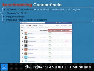 Benchmarking Concorrência 
A análise da Concorrência está facilitada nas estatísticas da página 
• % evolução Gostos 
• Frequência Posts 
• Interação total …menos interessante 
 