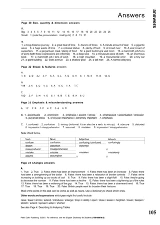 answers 
105 
Answers 
Page 30 Size, quantity & dimension answers 
A, 
Big: 3 4 5 6 7 9 10 11 12 14 15 16 17 18 19 20 22 23 24 25 
Small: 1 (note the pronunciation: /mal'nju:it/) 2 8 13 21 
B. 
1. a long-distance journey 2. a great deal of time 3. dozens of times 4. A minute amount of dust 5. a gigantic 
wave 6. a huge waste of time 7. a colossal statue 8. plenty of food 9. A broad river 10. A vast crowd of 
supporters 11. a gargantuan meal / plenty of food 12. a giant building/a vast room 13. a mammoth job/tons 
of work (both these expressions are informal) 14. a deep lake 15. a minuscule piece of cloth 16. an enormous 
book 17. a mammoth job / tons of work 18. a high mountain 19. a monumental error 20. a tiny car 
21. a giant building 22. wide avenue 23. a shallow pool 24. a tall man 25. A narrow alleyway 
Page 32 Shape & features answers 
A. 
1. E 2. D 3.J 4. F 5. A 6. L 7. G 8. H 9. I 10. K 11. B 12. C 
B. 
1.B 2. A 3. C 4. C 5. A 6. C 7. A 3. C 
C. 
1.D 2. F 3. H 4. G 5. I 6. B 7. E 8. A 9. C 
Page 33 Emphasis & misunderstanding answers 
A. 1.F 2. B 3. E 4. C 5. A 6, D 
B. 1. accentuate 2. prominent 3. emphasis / accent / stress 4. emphasised / accentuated / stressed 
5. put great stress 6. of crucial importance / extremely important 7. emphasis 
C. 1. confused 2. confusion 3. mix-up (informal. It can also be a verb: to mix up) 4. obscure 5. distorted 
6. impression / misapprehension 7. assumed 8. mistaken 9. impression / misapprehension 
Note: Word forms. 
Verb 
confuse 
distort 
misapprehend 
mistake 
assume 
Noun 
confusion 
distortion 
misapprehension 
mistake 
assumption 
Adjective 
confusing /confused 
distorted 
mistaken 
# 
Adverb 
confusingly 
# 
mistakenly 
# 
Page 34 Changes answers 
A. 
1. True 2. True 3. False: there has been an improvement 4. False: there has been an increase 5. False: there 
has been a strengthening of the dollar 6. False: there has been a relaxation of border controls 7. False: we're 
increasing or building up our stocks of coal 8. True 9. False: there has been a slight fall 10. False: they're going 
to decrease the number 11. False: there has been a decline 12. False: there has been a tightening up of the rules 
13. False: there has been a widening of the gap 14. True 15. False: there has been a downward trend 16. True 
17. True 18. True 19. True 20. False: British people want to broaden their horizons 
Most of the words in this task can be verbs as well as nouns. Use a dictionary to check which ones. 
Other words and expressions which you might find useful include: 
raise / lower / shrink / extend / introduce / enlarge / drop in ability / open / close / lessen / heighten / lower / deepen / 
stretch / extend / spread / widen / shorten 
See also Page 4: Describing & Analysing Tables 
Peter Collin Publishing. ©2001. For reference, see the English Dictionary for Students (1-901659-06-2) 
 