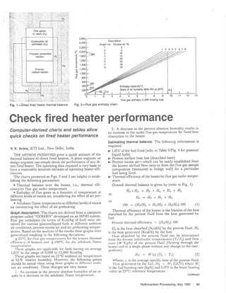 Check fired heater performance