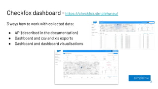 Why do we all need to use CheckFox and what’s so Sigfox special about ...