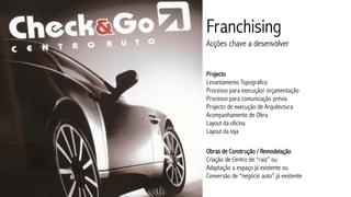 Franchising
Acções chave a desenvolver


Projecto
Levantamento Topográfico
Processo para execução/ orçamentação
Processo para comunicação prévia
Projecto de execução de Arquitectura
Acompanhamento de Obra
Layout da oficina
Layout da loja

Obras de Construção / Remodelação
Criação de Centro de “raiz” ou
Adaptação a espaço já existente ou
Conversão de “negócio auto” já existente
 