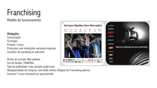 Franchising
Modelo de funcionamento


Obrigações
Comunicação
Formação
Produto / preço
Protocolos com instituições nacionais/regionais
Consultor de marketing no aderente

Direito de entrada: Não aplicáve
Fee de Gestão: 390€/Mês
Taxa de publicidade: nula, excepto acção local
Obrigatoriedade de Compras: sem limite mínimo (Regime de Franchising aberto)
Contrato: 5 anos renovável por igual período
 
