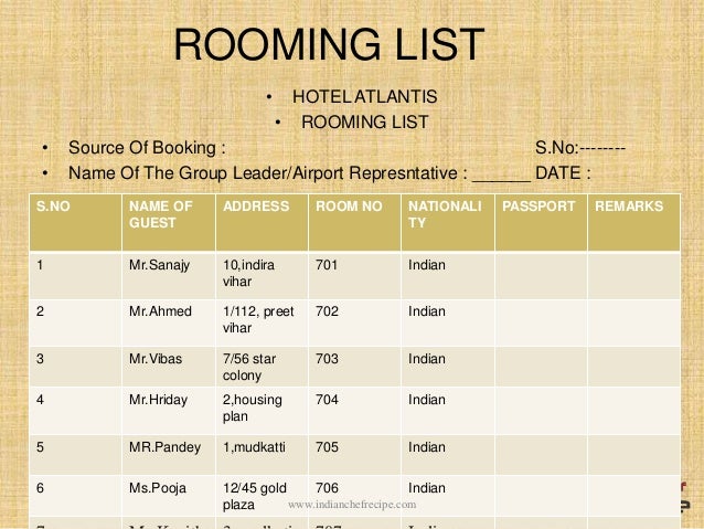 Hotel Rooming List Template prntbl concejomunicipaldechinu gov co Hotel Rooming List Template prntbl concejomunicipaldechinu gov co