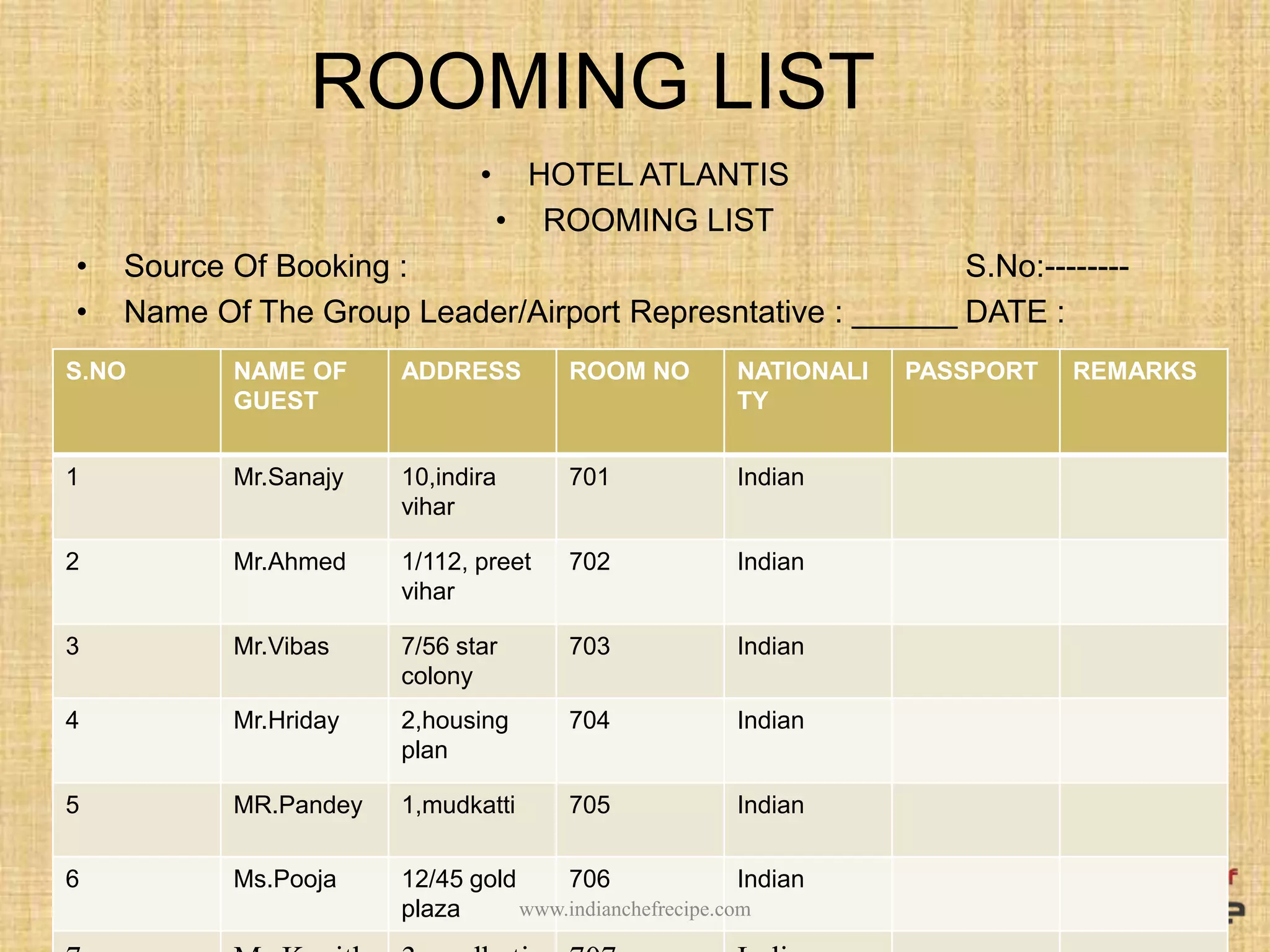 ROOMING LIST
• HOTEL ATLANTIS
• ROOMING LIST
• Source Of Booking : S.No:--------
• Name Of The Group Leader/Airport Represntative : ______ DATE :
S.NO NAME OF
GUEST
ADDRESS ROOM NO NATIONALI
TY
PASSPORT REMARKS
1 Mr.Sanajy 10,indira
vihar
701 Indian
2 Mr.Ahmed 1/112, preet
vihar
702 Indian
3 Mr.Vibas 7/56 star
colony
703 Indian
4 Mr.Hriday 2,housing
plan
704 Indian
5 MR.Pandey 1,mudkatti 705 Indian
6 Ms.Pooja 12/45 gold
plaza
706 Indian
www.indianchefrecipe.com
 