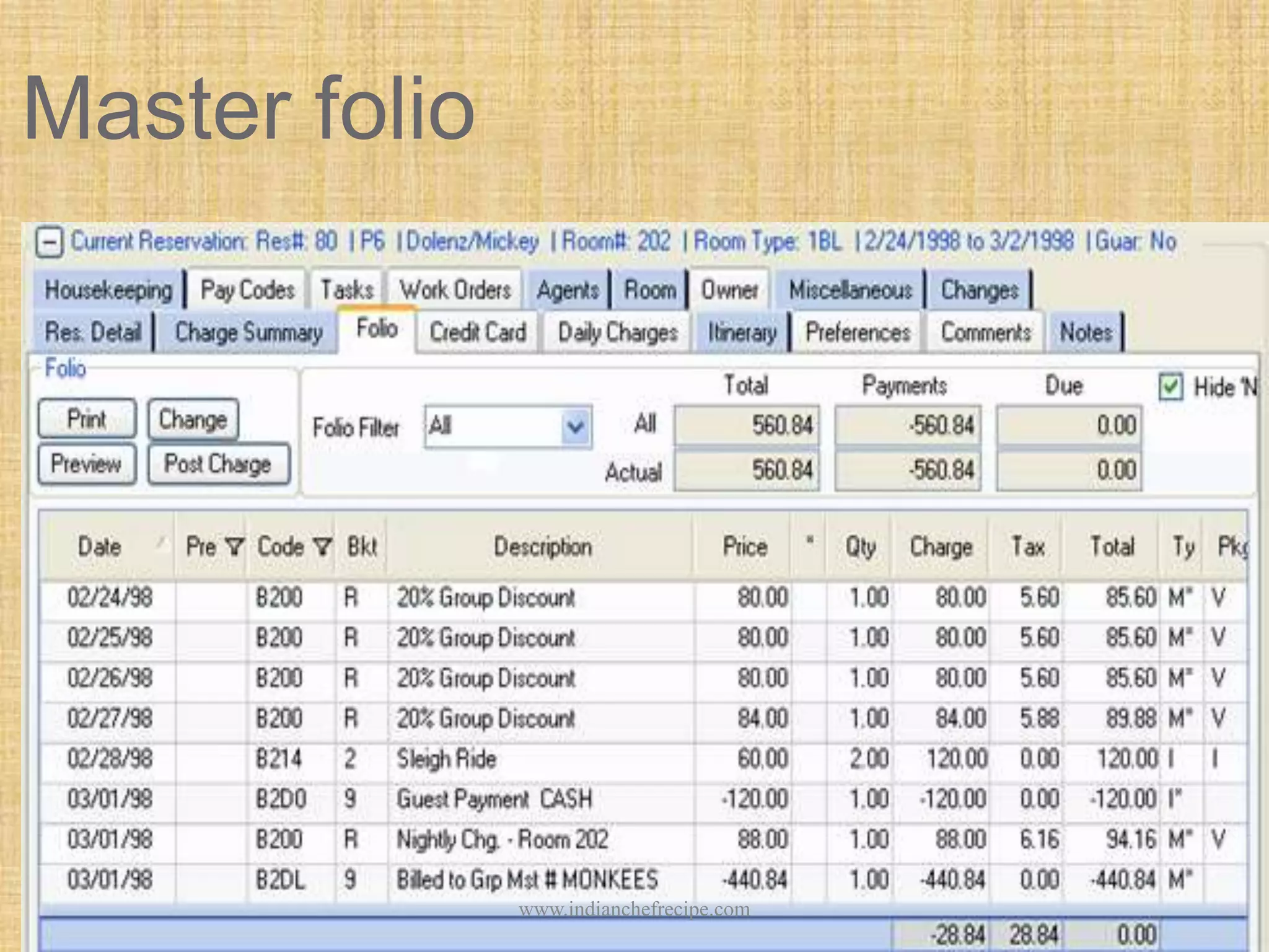 Master folio
www.indianchefrecipe.com
 