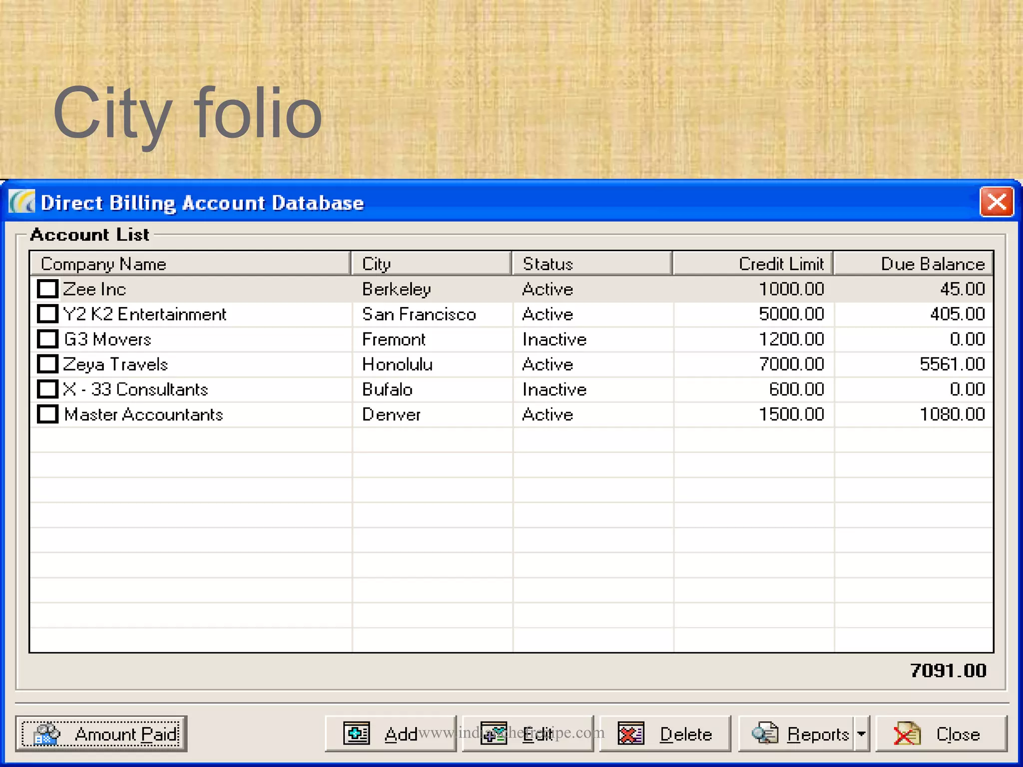 City folio
www.indianchefrecipe.com
 