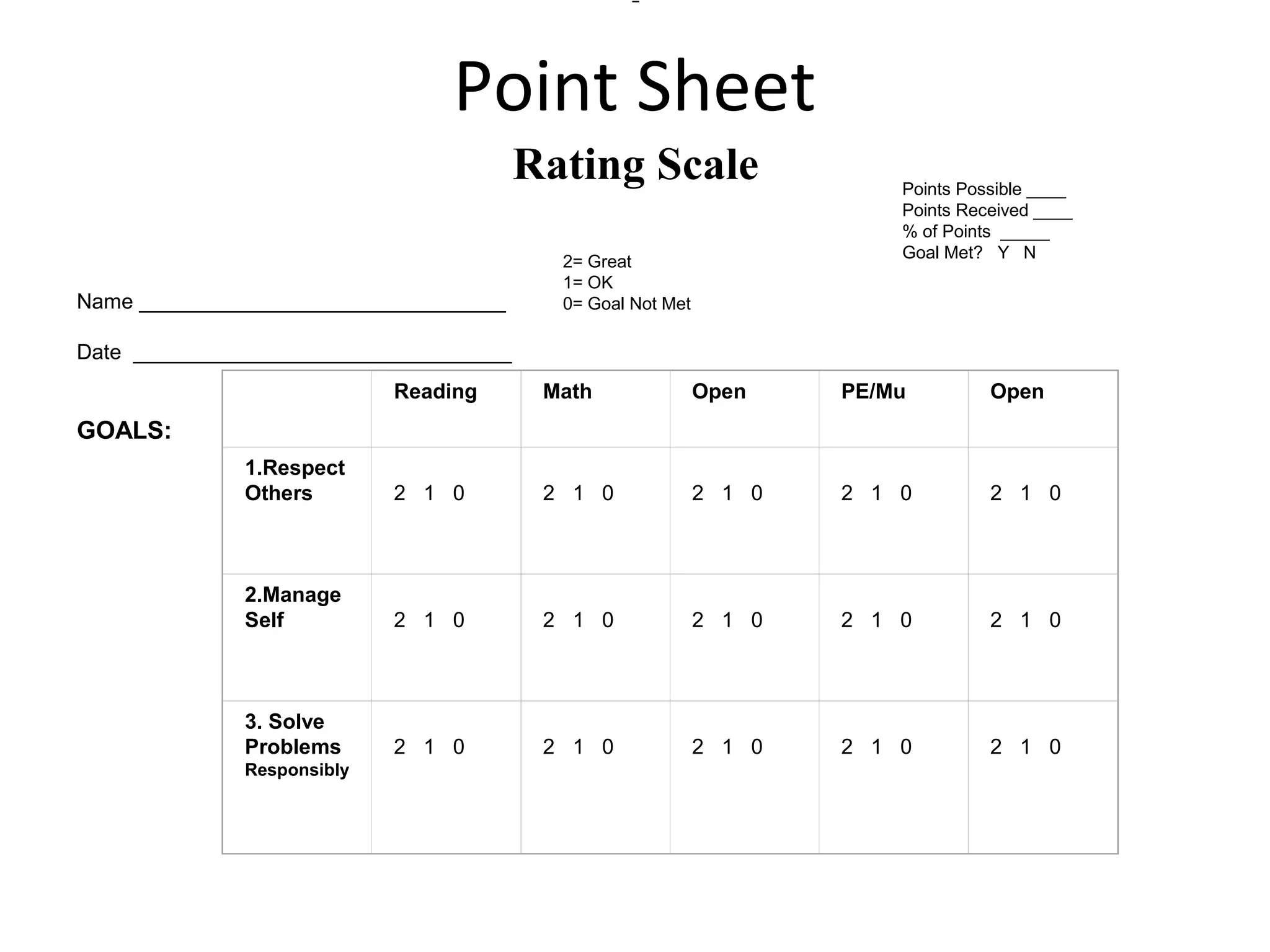 Point Sheet
                                        Rating Scale                    Points Possible ____
                                                                        Points Received ____
                                                                        % of Points _____
                                                                        Goal Met? Y N
                                          2= Great
                                          1= OK
Name _______________________________      0= Goal Not Met

Date ________________________________
                            Reading      Math               Open    PE/Mu         Open
GOALS:
              1.Respect 
              Others        2 1 0        2 1 0              2 1 0   2 1 0         2 1 0



              2.Manage 
              Self          2 1 0        2 1 0              2 1 0   2 1 0         2 1 0



              3. Solve 
              Problems      2 1 0        2 1 0              2 1 0   2 1 0         2 1 0
              Responsibly
 