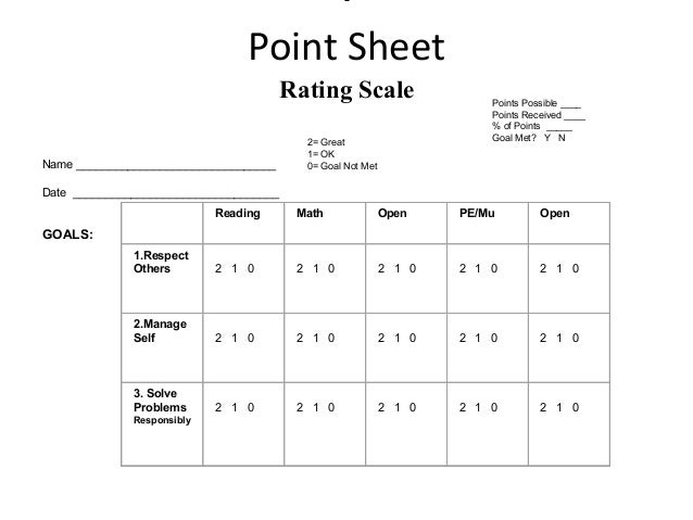 check in check out sheet