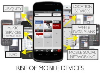 LOCATION
UBIQUITY
                           SERVICES



  MUSIC                     WI-FI &
 SERVICES                 DATA PLANS
(LOCAL/CLOUD)




                         MOBILE SOCIAL
   NFC
                         NETWORKING


        RISE OF MOBILE DEVICES
 