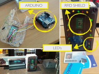 ARDUINO           RFID SHIELD




          LED’s
 