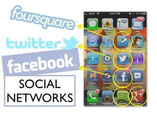 SOCIAL
NETWORKS
 