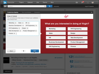 Event Creation Flow 7/14
LinkedIn Confidential ©2012 All Rights Reserved 13
 
