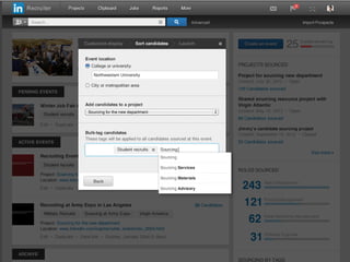 Event Creation Flow 11/14
LinkedIn Confidential ©2012 All Rights Reserved 15
 