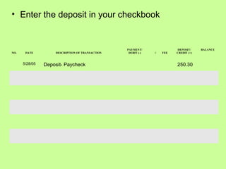 • Enter the deposit in your checkbook
NO. DATE DESCRIPTION OF TRANSACTION
PAYMENT/
DEBIT (-) √ FEE
DEPOSIT/
CREDIT (+)
BALANCE
5/28/05 Deposit- Paycheck 250.30
 