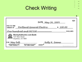 6
8
7
5
0
6
2
1
_
_
_
_
_
_
_
_
_
May 26, 2005
Portland General Electric 100.00
One hundred and 00/100 ---------------------
May bill Kelly K. Ioane
Check Writing
 