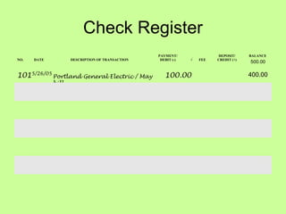 1015/26/05
Portland General Electric / May
bill
100.00
500.00
400.00
Check Register
NO. DATE DESCRIPTION OF TRANSACTION
PAYMENT/
DEBIT (-) √ FEE
DEPOSIT/
CREDIT (+)
BALANCE
 