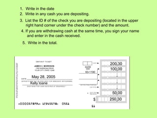 1. Write in the date
May 28, 2005
200.30
2. Write in any cash you are depositing.
3. List the ID # of the check you are depositing (located in the upper
right hand corner under the check number) and the amount.
63-1190
100.00
4. If you are withdrawing cash at the same time, you sign your name
and enter in the cash received.
Kelly Ioane
50.00
5. Write in the total.
250.30
 