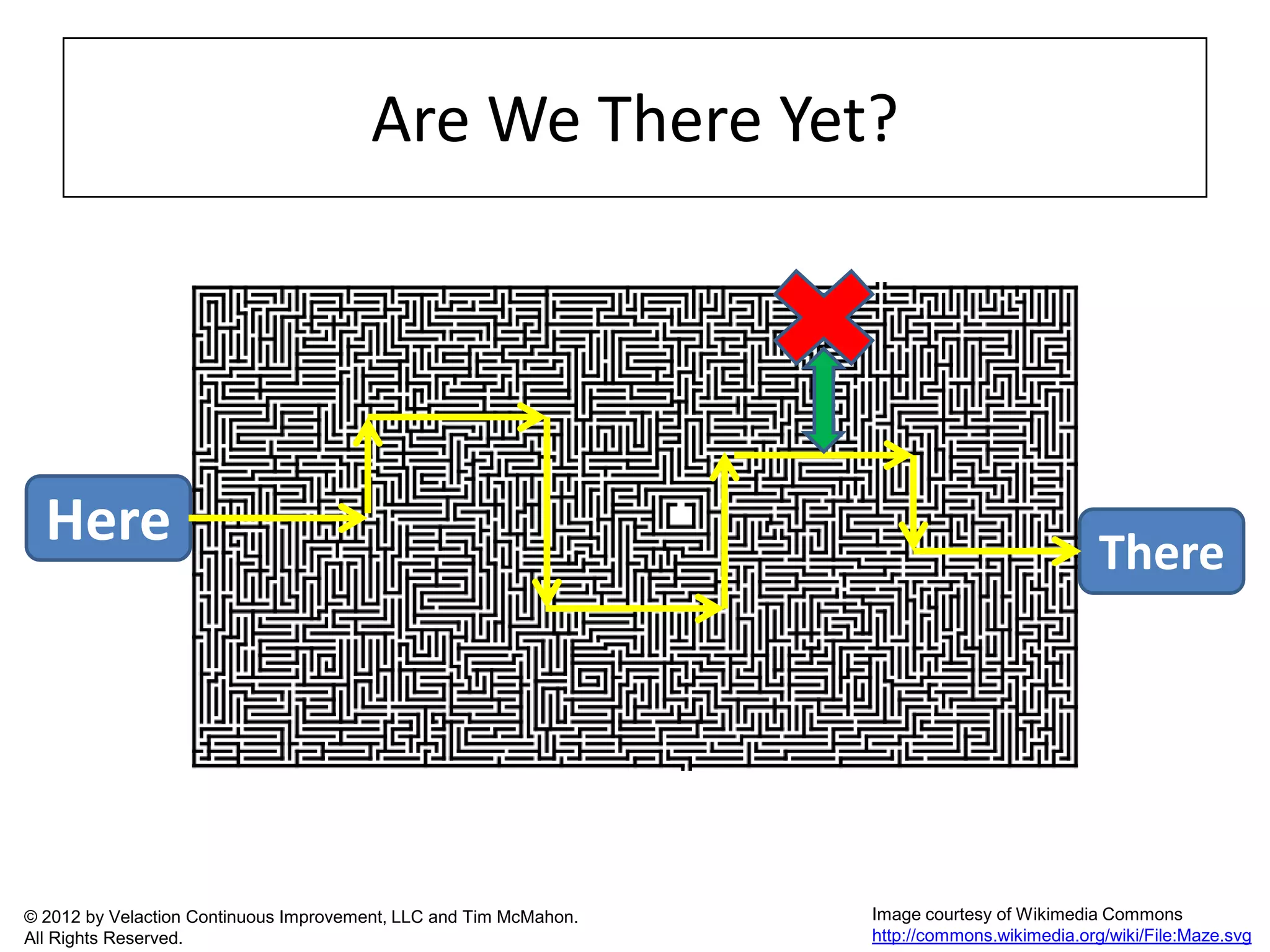 Are We There Yet?




  Here                                                                                         There




© 2012 by Velaction Continuous Improvement, LLC and Tim McMahon.   Image courtesy of Wikimedia Commons
All Rights Reserved.                                               http://commons.wikimedia.org/wiki/File:Maze.svg
 