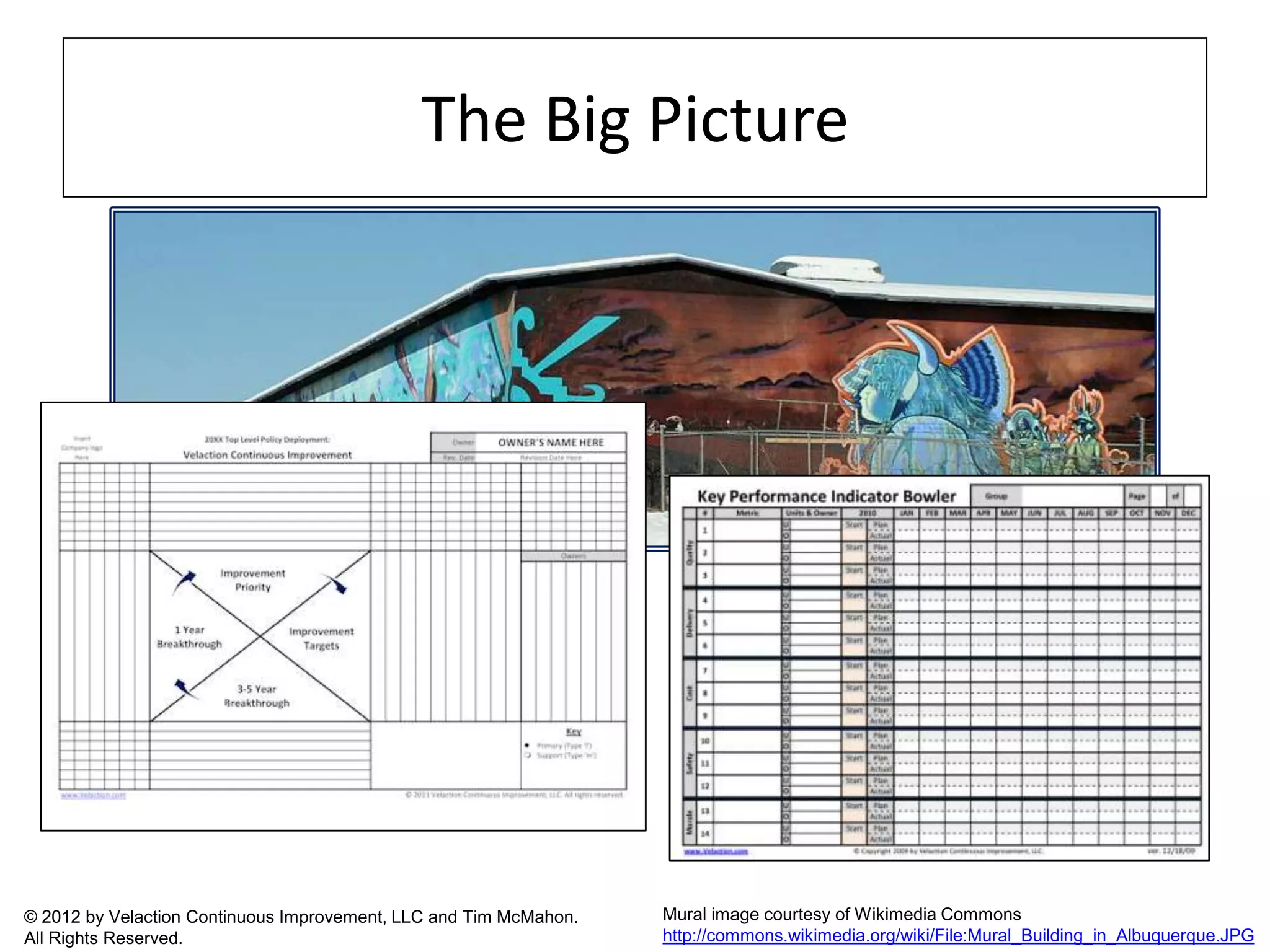 The Big Picture




© 2012 by Velaction Continuous Improvement, LLC and Tim McMahon.   Mural image courtesy of Wikimedia Commons
All Rights Reserved.                                               http://commons.wikimedia.org/wiki/File:Mural_Building_in_Albuquerque.JPG
 