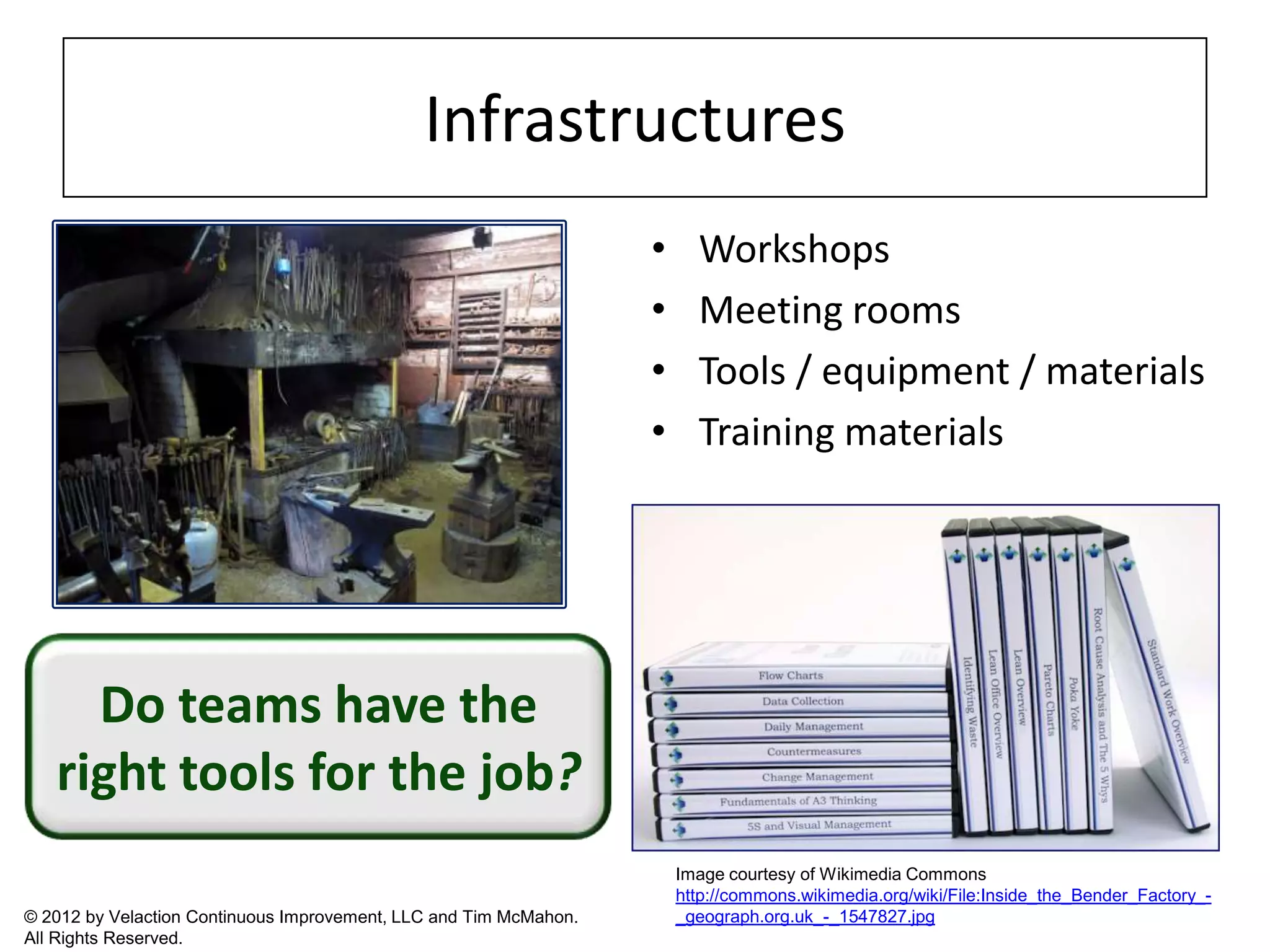 Infrastructures
                                                                   •     Workshops
                                                                   •     Meeting rooms
                                                                   •     Tools / equipment / materials
                                                                   •     Training materials




     Do teams have the
   right tools for the job?
                                                                       Image courtesy of Wikimedia Commons
                                                                       http://commons.wikimedia.org/wiki/File:Inside_the_Bender_Factory_-
© 2012 by Velaction Continuous Improvement, LLC and Tim McMahon.       _geograph.org.uk_-_1547827.jpg
All Rights Reserved.
 