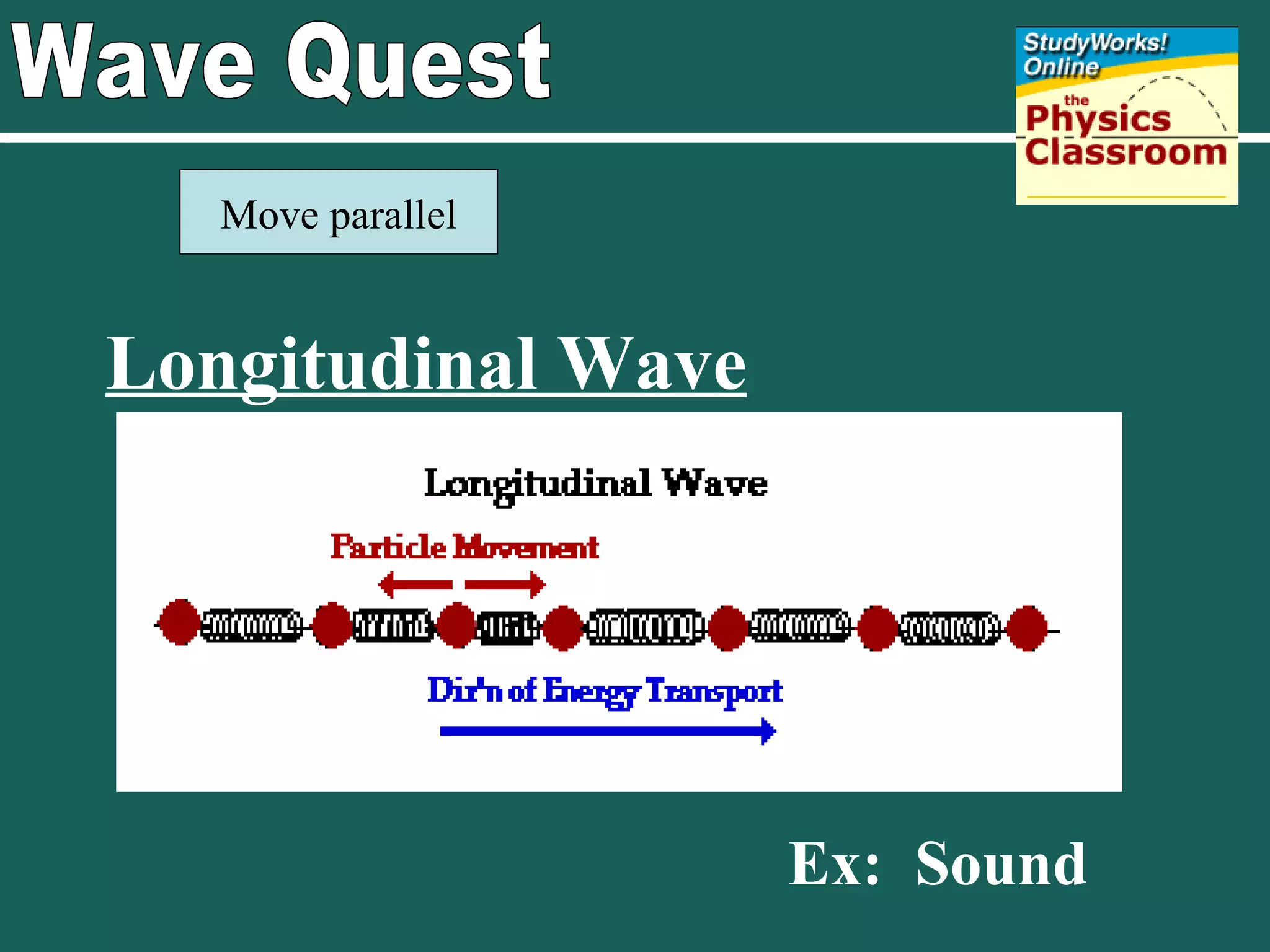 Wave Quest Longitudinal Wave Ex:  Sound Move parallel 