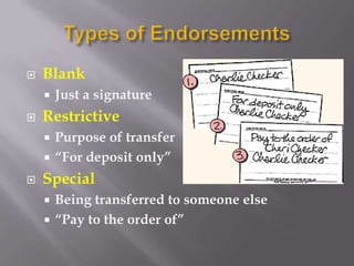    Blank
       Just a signature
   Restrictive
     Purpose of transfer
     “For deposit only”

   Special
     Being transferred to someone else
     “Pay to the order of”
 