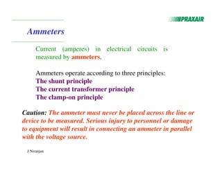 Checking current, voltage and resistance.pdf