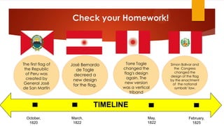 Check your Homework!
TIMELINE
The first flag of
the Republic
of Peru was
created by
General José
de San Martín
October,
1820
March,
1822
May,
1822
February,
1825
José Bernardo
de Tagle
decreed a
new design
for the flag.
Torre Tagle
changed the
flag's design
again. The
new version
was a vertical
triband
Simon Bolivar and
the Congress
changed the
design of the flag
by the enactment
of the national
symbols’ law.
 