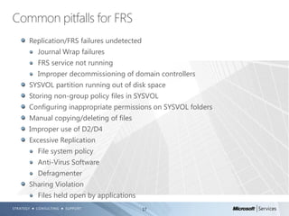 Checking the health of your active directory enviornment | PDF