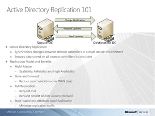 Checking the health of your active directory enviornment | PDF