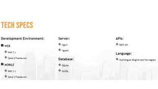 CheckIn | Largest Event Management Solution Provider - CMARIX