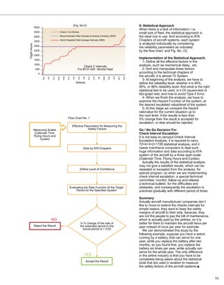 (Fig. No.5)                                                          II- Statistical Approach
                                                                                                                                When there is a lack of information / i.e.
                                             Check C for Airlines
                                                                                                                                small size of fleet, the statistical approach is
                                             Recommended Initial Intravals by Boeing Company (3000)                             the ideal one to use. And according to ATA
                                             World Weighted Fleet Average Intervals (2965)                                      Chapters of aircraft systems, each system
                                                                                                                                is analyzed individually by considering
Flight Hours




                                                                                                                                the reliability parameters as indicated
                                                                                                                                by the flow chart, and Fig. No. (3).

                                                                                                                                Implementation of the Statistical Approach:
                                                                                                                                   1- Define all the effective factors in the
                                                                       Check C Intervals                                        analysis, such as mechanical delay ..etc.
                                                                  For B737-200 Worlds Fleet                                        2- Sort and manipulate these factors
                                                                                                                                according to the technical chapters of
                                                                                                                                the aircraft, it is almost 72 System.

                                                                         NIA




                                                                                                                          SVA
                                                                  UAL




                                                                                            JEL
                           FAT




                                       EGP




                                                     FCT




                                                                                      CAY




                                                                                                              VSP

                                                                                                                    MLT
                     SHJ




                                 PLU




                                               YEM




                                                           WJI




                                                                                ALO




                                                                                                  RAM

                                                                                                        TRX
                                                                                                                                   3- At beginning of the analysis, we have to
                                                                 Airlines                                                       define the reliability level, whether it is 90%,
                                                                                                                                95%, or 98% reliability level. And what is the right
                                                                                                                                statistical test to be used, is it Ch square-test or
                                                                                                                                kilo-graph test, and how to avoid Type II Error.
                                                                                                                                   4- When we finish the analysis, we have to
                                                                                                                                examine the Hazard Function of the system, at
                                                                                                                                the desired escalated value/level of the system.
                                                                                                                                   5- At this stage we compare the hazard
                                                                                                                                rate/value for the current situation up to
                                                                                                                                the next level, if the results is less than
                                                     Flow Chart No. 1                                                           5% change then the result is accepted for
                                                                                                                                escalation, or else should be rejected.
                                                           Effective Parameters for Measuring the
               Measuring Scales                                        Safety Factors                                           Go / No Go Decision For
                (Calendar Time,                                                                                                 Check Interval Escalation
               Flying Hours and                                                                                                 It is not easy to carryout Check Interval
                    Cycles)
                                                                                                                                Escalation Analysis, it is required to carry
                                                                                                                                72×4×3×2=1728 statistical analysis, and it
                                                                          Data by ATA Chapters                                  needs mainframe computers to deal such
                                                                                                                                huge information and data according to ATA
                                                                                                                                system of the aircraft by a three span scale
                                                                                                                                (Calendar Time, Flying Hours and Cycles).
                                                                                                                                   Actually the results of the statistical analysis
                                                                                                                                may not give a satisfied results, which can be
                                                                    Define Level of Confidence                                  repeated or excepted from the analysis, for
                                                                                                                                special program, so when we are implementing
                                                                                                                                check interval escalation, a special technical
                                                                                                                                committee, monitor, follow-up and release
                                                                                                                                a technical bulletin, for the difficulties and
                                                       Evaluating the Rate Function At the Target                               obstacles, and consequently the escalation is
                                                            Period for the Specified System                                     practiced gradually with different period of times.

                                                                                                                                Summary
                                                                                                                                Actually aircraft manufacturer companies don’t
                                                                                                                                like to move to extend the checks intervals for
                                                                                                                                simple reason, they want to keep the safety
                                                                                                                                margins of aircraft to their side, because, they
                                                                                                                                are not the people to pay the bill of maintenance,
                                 NO                                                                                             which is actually paid by the airlines, so it is
                                                                        Is % change of the rate of                              better for them to maintain the aircraft twice per
               Reject the Result                                        the extended period to the                              year instead of once per year for example.
                                                                          actual period is < 0.05
                                                                                                                                   We can demonstrated this study by the
                                                                                                                                following example, suppose you have a watch,
                                                                                                                                running by a battery, that can serve for one
                                                                                                                                year, while you replace the battery after two
                                                                                                                                months, so you found that, you replace the
                                                                                                                                battery six times per year, while actually can
                                                                                                                                serve for the whole year. The only difference
                                                                           YES                                                  in the airline industry is that you have to be
                                                                                                                                completely being aware about the statistical
                                                                               Accept the Result
                                                                                                                                tools that are used in aviation to measure
                                                                                                                                the safety factors of the aircraft systems.■


                                                                                                                                                                                       15
 