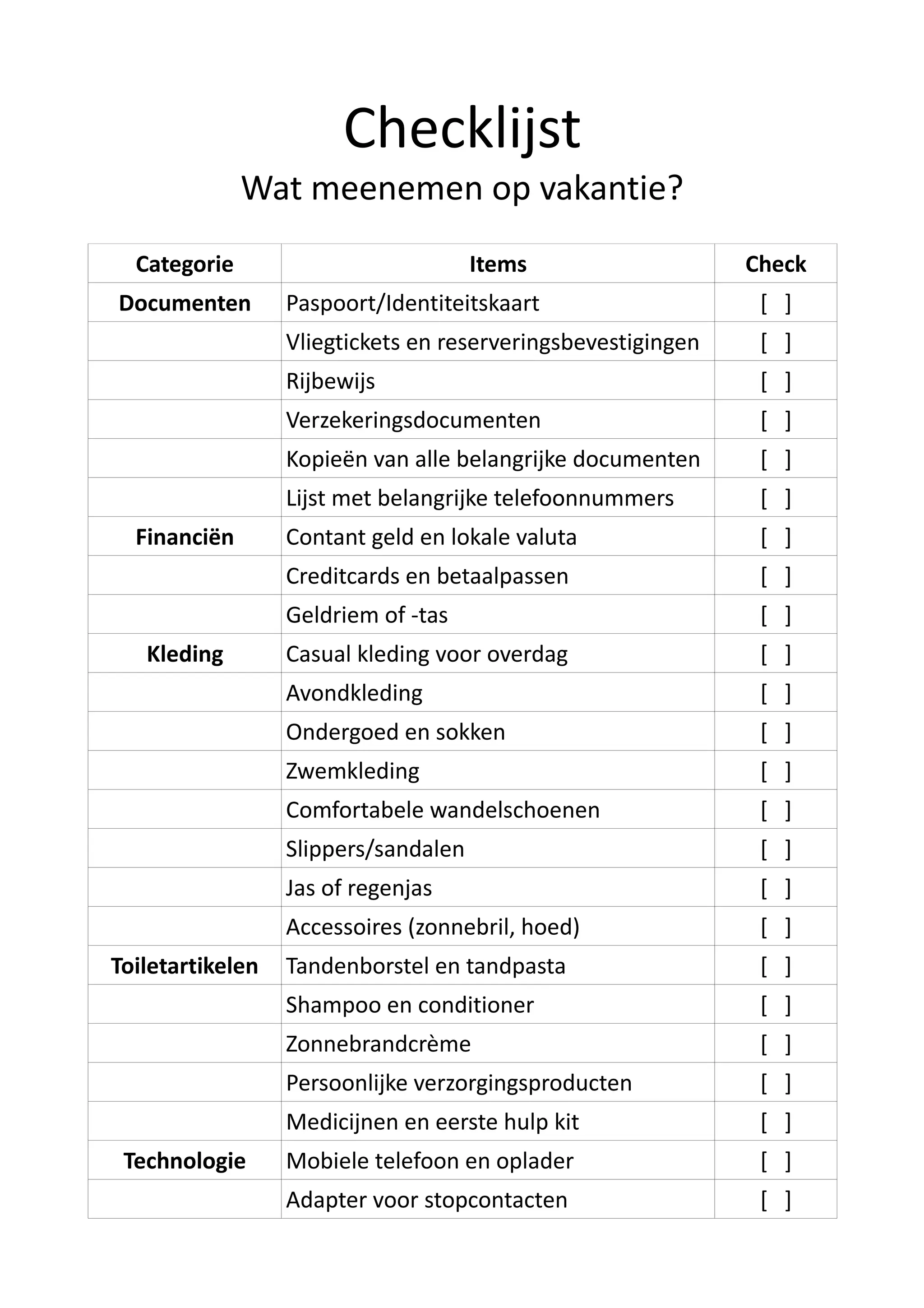 Checklist Vakantie Wat meenemen op vakantie? PDF