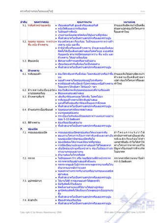 35/42




  5.1.                             •
                                   •
                                   •
                                   •
                                   •
  5.2.                             •

                                   •



  5.3.                             •
                                   •
                                   •
6.
  6.1.                             •

                                   •
                                   •

  6.2.                             •
                                   •
  6.3.                             •
                                   •
                                   •
                                   •
  6.4.                             •
                                   •
                                   •
                                             5-10
  6.5.                             •
                                   •
7.
  7.1.                             •
                                   •

                                   •
                                   •
                                   •

                                   •
  7.2.                             •
                                   •                              6
                                   •

                                   •

                                   •
  7.3.                             •
                                   •
                                   •
                                   •

                                   •
  7.4.                             •
                                   •


Copy right © by Winyou Wanichsiriroj -2006          Print date 27 February 2007 time 11:03 PM
 