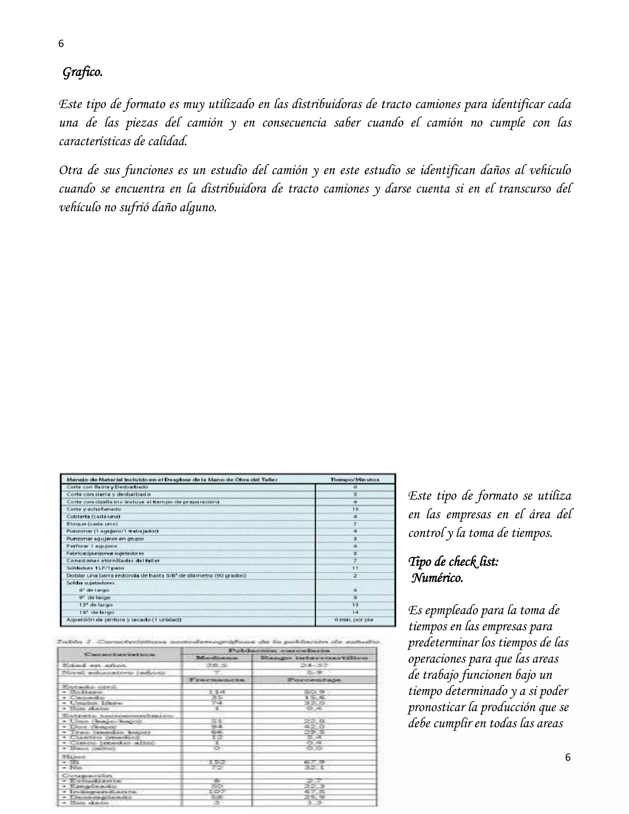 6

Grafico.

Este tipo de formato es muy utilizado en las distribuidoras de tracto camiones para identificar cada
una de las piezas del camión y en consecuencia saber cuando el camión no cumple con las
características de calidad.

Otra de sus funciones es un estudio del camión y en este estudio se identifican daños al vehículo
cuando se encuentra en la distribuidora de tracto camiones y darse cuenta si en el transcurso del
vehículo no sufrió daño alguno.




                                                                    Este tipo de formato se utiliza
                                                                    en las empresas en el área del
                                                                    control y la toma de tiempos.
                                                                    Tipo de check list:
                                                                    Numérico.

                                                                    Es epmpleado para la toma de
                                                                    tiempos en las empresas para
                                                                    predeterminar los tiempos de las
                                                                    operaciones para que las areas
                                                                    de trabajo funcionen bajo un
                                                                    tiempo determinado y a si poder
                                                                    pronosticar la producción que se
                                                                    debe cumplir en todas las areas

                                                                                                   6
 