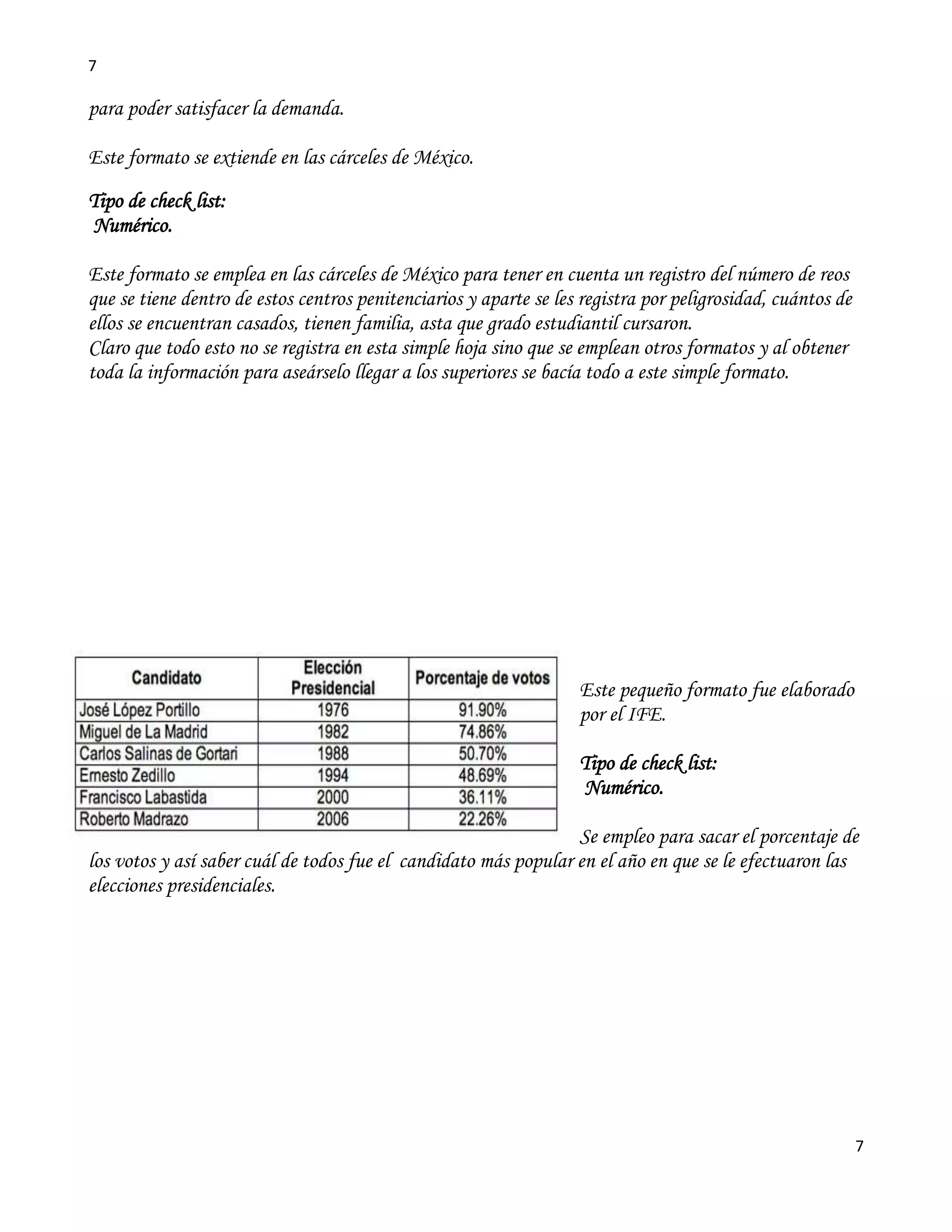 7

para poder satisfacer la demanda.

Este formato se extiende en las cárceles de México.
Tipo de check list:
Numérico.

Este formato se emplea en las cárceles de México para tener en cuenta un registro del número de reos
que se tiene dentro de estos centros penitenciarios y aparte se les registra por peligrosidad, cuántos de
ellos se encuentran casados, tienen familia, asta que grado estudiantil cursaron.
Claro que todo esto no se registra en esta simple hoja sino que se emplean otros formatos y al obtener
toda la información para aseárselo llegar a los superiores se bacía todo a este simple formato.




                                                                   Este pequeño formato fue elaborado
                                                                   por el IFE.

                                                                   Tipo de check list:
                                                                   Numérico.

                                                                 Se empleo para sacar el porcentaje de
los votos y así saber cuál de todos fue el candidato más popular en el año en que se le efectuaron las
elecciones presidenciales.




                                                                                                            7
 