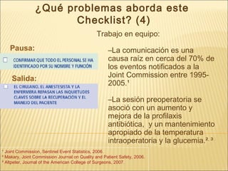 ¿Qué problemas aborda este
Checklist? (4)
Trabajo en equipo:
–La comunicación es una
causa raíz en cerca del 70% de
los eventos notificados a la
Joint Commission entre 1995-
2005.¹
–La sesión preoperatoria se
asoció con un aumento y
mejora de la profilaxis
antibiótica, y un mantenimiento
apropiado de la temperatura
intraoperatoria y la glucemia.²,
³
Pausa:
Salida:
¹ Joint Commission, Sentinel Event Statistics, 2006.
² Makary, Joint Commission Journal on Quality and Patient Safety, 2006.
³ Altpeter, Journal of the American College of Surgeons, 2007.
 
