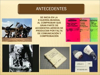 SE INICIA EN LA
II GUERRA MUNDIAL
AL COMPROBAR QUE
GRAN PARTE DE
ACCIDENTES AÉREOS SE
PRODUCÍAN POR FALTA
DE COMUNICACIÓN Y
COMPROBACIÓN
 