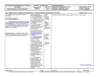 The ISO 9001:2008 Quality System Checklist Standard: ISO 9001:2008 Organization Audited:
Questions
(those relating to new/ revised requirements are in
italics and underlined) <Guideline statements>
Guidelines for
Auditing
Documents
/ Where to
Look
Documented? Need to be? Y or N
Interaction considered? Y or N
(cite source - give comments)
Implemented? Y or N
In Use? Effective?
Y or N (comments)
Auditor Name: Date: Audit Ref. Page 6 of 8
file: iso-9001-2008-checklist-sample-rev-2-20-09us.pdf ISO 9001:2008 Auditor Training Course and Forms© 2009 ISO 9000 Checklist Audit page ___ of ___ pages
8.2.4 Measurement, analysis and improvement — Monitoring and measurement of product Clause 8.2.4 (continued)
8.2.4 Monitoring and measurement of product
(continued)
All questions on this page
apply to final inspection area →
___ Is the release of product and delivery of service
to the customer held until the planned arrangements
(including inspections, tests, and measurements)
have been satisfactorily completed, unless otherwise
approved by an appropriate authority and, where
applies, by the customer?
objective evidence — information based on facts
acquired through measurement, test, observation, or
some other means that can be proven to be true.
RE: Final inspection
Observe final inspection
___ Are instructions for
final inspection available?
___ Are all activities in the
final inspection instructions
completed before product
is released?
___ Is there is objective
evidence that all the
acceptance criteria for the
product have been met
before release?
___ Do records show the
person(s) who authorized
the release of product or
delivery of service to the
customer?
___ Verify that inspectors
in the final inspection
area are qualified.
Review a sample of
completed order records.
____ Do the completed
orders/records show that
all final inspection activities
stated in the quality plan /
procedures were
completed and that the
requirements for the
product were met?
___ Do the records show
the person(s) who
authorized release of the
product?
___ If records show a
situation where all
specified activities were
not performed before
release of product or
service delivery, did a
relevant authority (or, as
appropriate, the customer)
approve the product
release?
Quality
plans,
final audit
checklists,
or traveler
Final
inspection
process,
procedures
and/or
relevant work
instructions
Employee
records or
list of
qualified
inspectors
Records of
completed
work.
Evidence: Document #, Title, Rev / Person's Name, Title, Dept. /or other source ID.
Return to Contents page.
 
