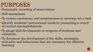 PURPOSES
Systematic recording of observations
Self-assessment
To ensure consistency and completeness in carrying out a task
Identify students' instructional needs by presenting a record
of current accomplishments.
To gauge skill development or progress of students and
educators.
To document the development of the skills, strategies,
attitudes, and behaviours that are necessary for effective
learning.
 